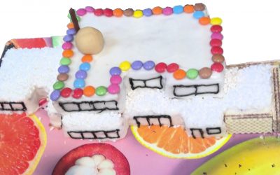 Die Schule als Zuckerschlecken