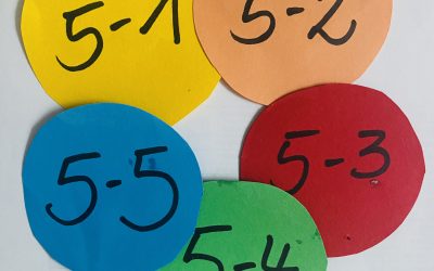 Besuch aus der Grundschule