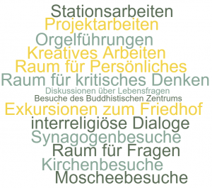 Besonderes am Fach Religion.ohne Umriss