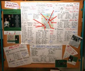 Das Projekt „Schule: Kultur!“